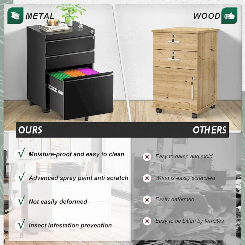 Meuble de classement métallique à 3 tiroirs avec roulettes – Plusieurs couleurs, bureau à domicile